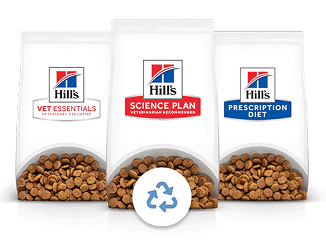 корм для домашніх тварин Hill's і знак переробки