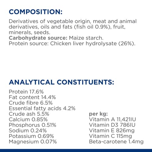 z/d Food Sensitivities Dry Dog Food Original Bag Ingredient Panel