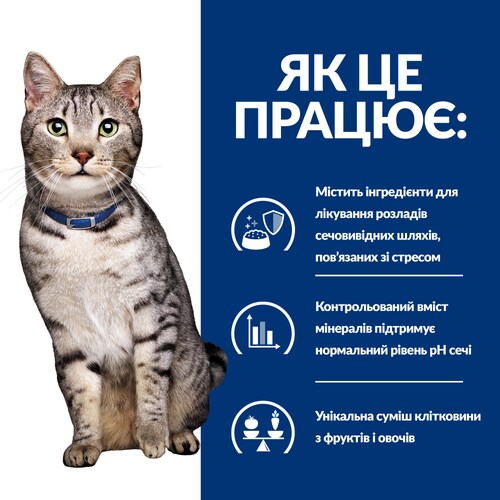 Корм для котів c/d Multicare Stress + Metabolic Як це працює?