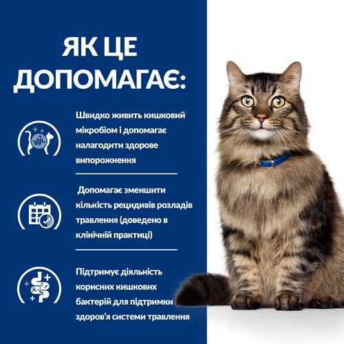Сухий корм для котів Gastrointestinal Biome нормалізація травлення та здорове випороження, з куркою Як це допомагає?