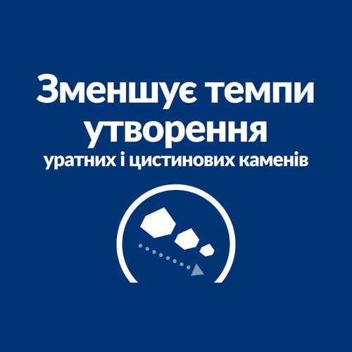 Сухий корм для собак u/d здоров'я сечовивідних шляхів Ключові переваги