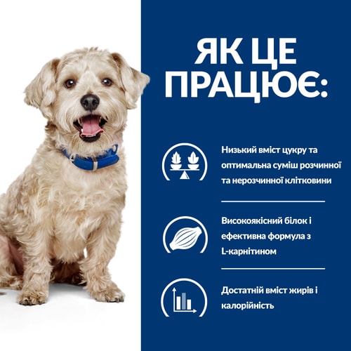 Сухий корм для собак w/d Diabetes Care при цукровому діабеті, з куркою Як це працює?