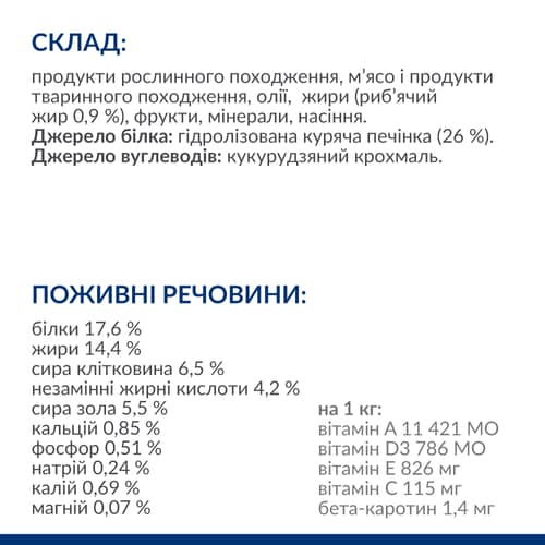 Сухий корм для собак малих і міні порід z/d Mini Food Sensitivities небажана реакція на їжу Склад