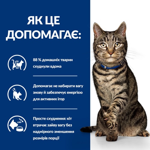 Сухий корм для котів Metabolic управління вагою, з куркою Як це допомагає?