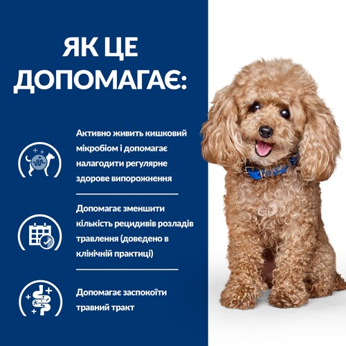 Сухий корм для собак Gastrointestinal Biome нормалізація травлення та здорове випороження, з куркою Як це допомагає?