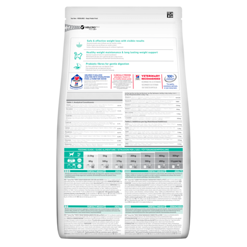Hill's Science Plan Canine Adult Perfect Weight Medium з куркою